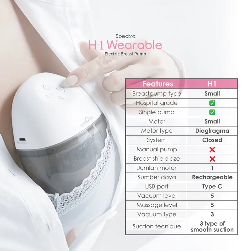 Sewa pompa ASI SPectra H1 Handsfree portable breastpump rental 3