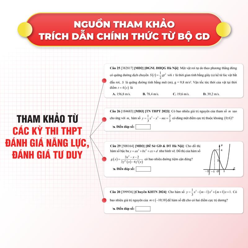 Sách- Tổng Ôn Toán Học Bản Cập Nhật Chương Trình SGK Mới Nhất Ôn Thi THPT Quốc Gia 2025 2