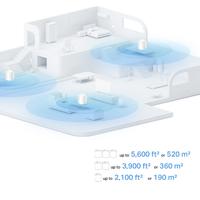 Gambar TP-Link Deco X10 AX1500 Whole Home Mesh Wi-Fi 6 System ( 1 Pack ) X 10 dari Dunia Mas Computer Kota Administrasi Jakarta Barat 5 Tokopedia