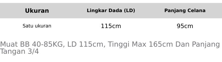 Setelan Tunik Melayu Wanita Kekinian Setelan Tunik Melayu Wanita Kekinian