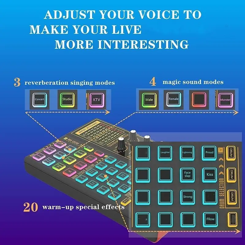 K300 Live Sound Card Audio Mixer, Multifunctional Podcast Audio Interface with DJ Mixer Effects, Voice Changer with Sound Effects for Karaoke Live Streaming Record Gaming, Streaming Accessories 3