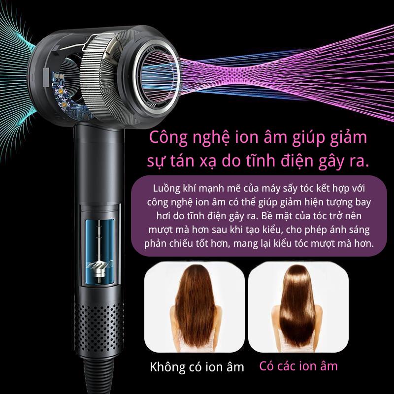 Product Introduction of Máy sấy tóc gia dụng ion âm nhiệt độ không đổi chăm sóc tóc sấy khô nhanh máy sấy tóc tốc độ cao im lặng thiết bị gia dụng màu ngẫu nhiên giảm rối máy sấy tóc 30