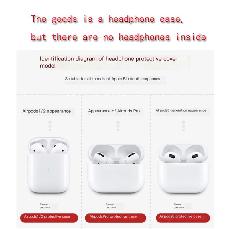 Product Introduction of Vỏ SpongeAirPods, Thiết Kế Áo Mưa Hoạt Hình Dễ Thương, Thích Hợp Cho Apple AirPods 4, AirPods Pro 2, AirPods Pro 3, AirPods 1, AirPods 2, Vỏ Tai Nghe, Vỏ Bảo Vệ Tai Nghe Bluetooth Không Dây, Vỏ Bảo Vệ Silicon, Thiết Kế Hoạt Hình Dễ Thương Phụ Kiện 7