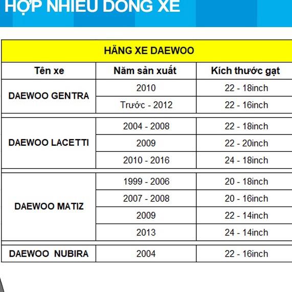 Gạt mưa khung mềm xe Daewoo Gentra, Lacetti, Matiz, Nubira,Leganza thanh chổi cần gạt mưa silicon mềm không xương 5