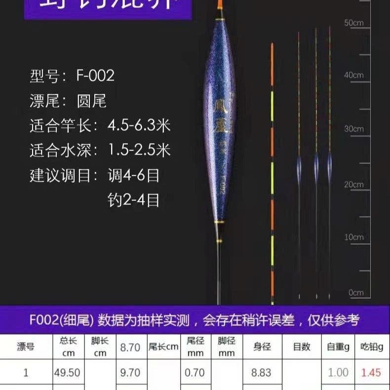 PHAO CÂU CÁ - PHAO FENGLU - PHAO NANO FENGLU-LÃNG TỬ BÌNH DƯƠNG 1