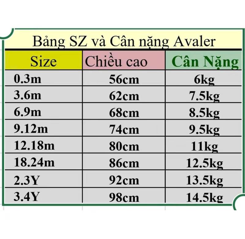 Product Introduction of Bộ body dài tay cài thẳng cao cấp vải sợi tre họa tiết cho bé sơ sinh tới 9m Avaler 0