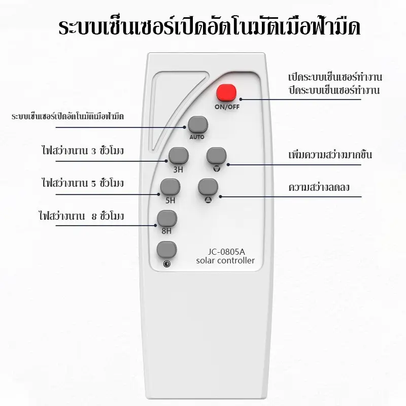รีโมทคอนโทรล การควบคุมระยะไกลของแสงอาทิตย์ UFO โคมไฟถนน โคมไฟกลางแจ้ง