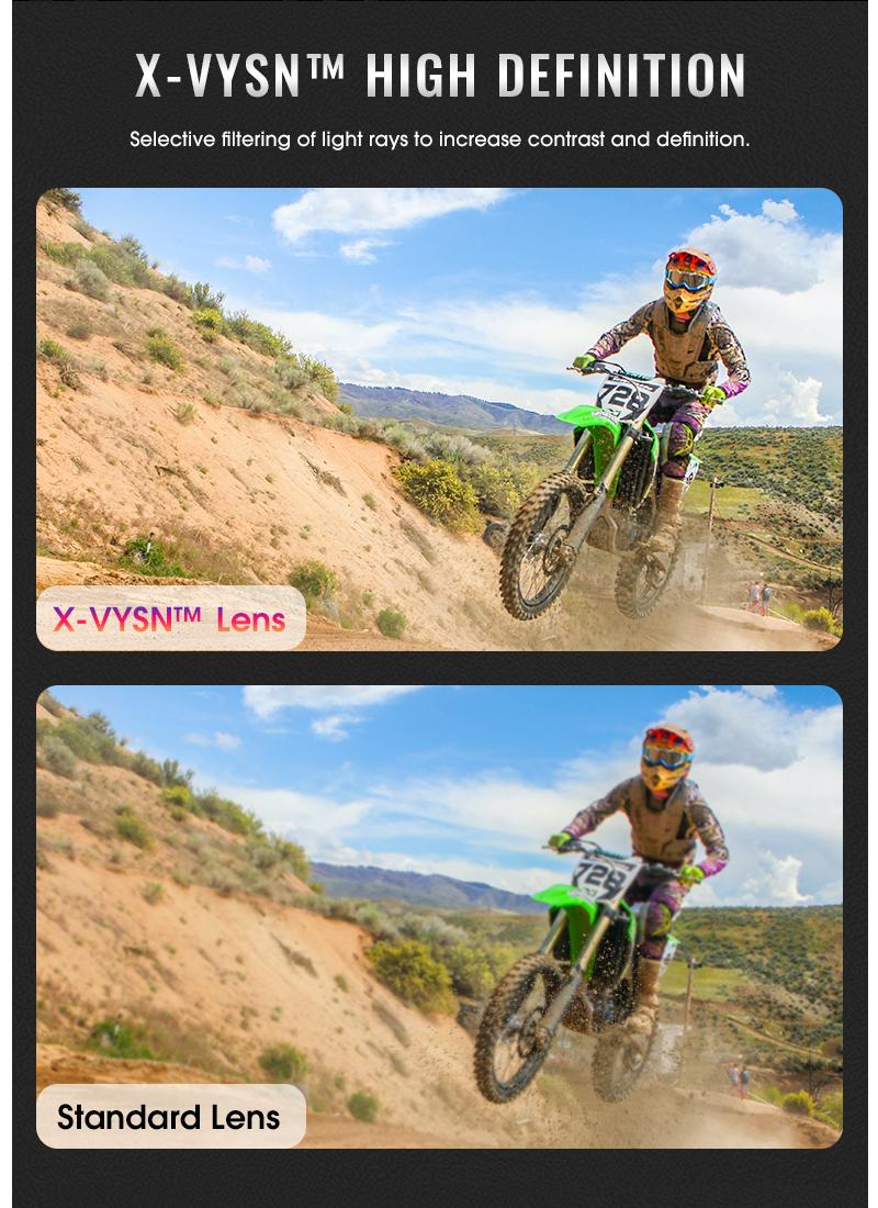 Product Introduction of SCVCN  Cycling Glasses Running Sunglasses UV400 Goggles Outdoor Sports Driving Motorcycle Glasses Men Women Bike MTB Glasses  Hiking bicycle riding  Running Camping Glasses 12