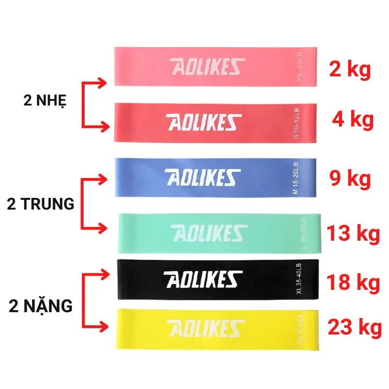Dây kháng lực bóng đá tập lực sút AOLIKES  tập lực sút cổ chân, cơ chân 6
