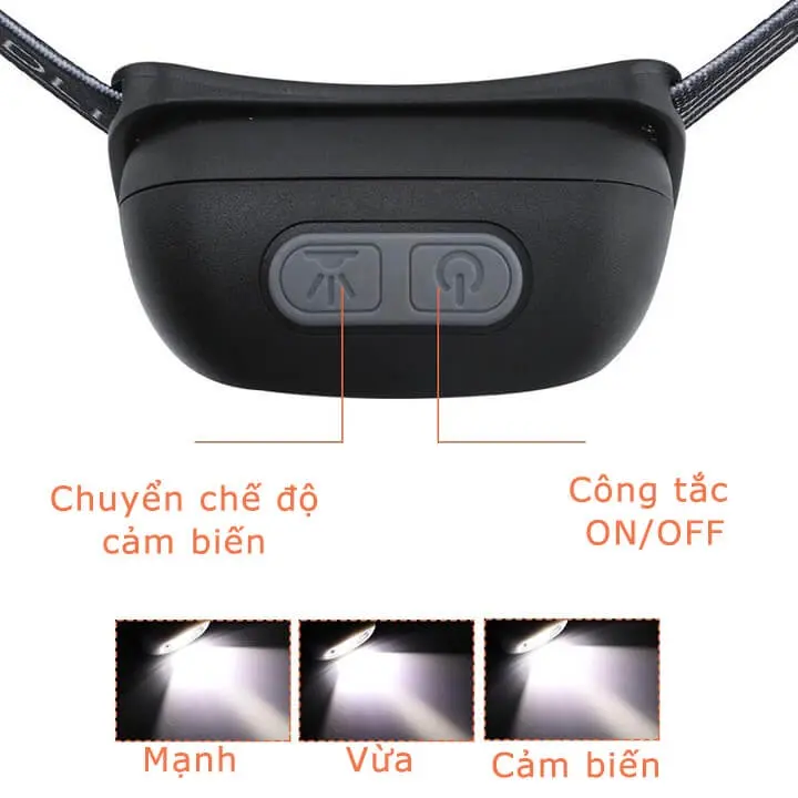 Đèn Pin LED đội đầu cảm biến bằng tay chống nước kèm sạc USB Phụ Kiện 4