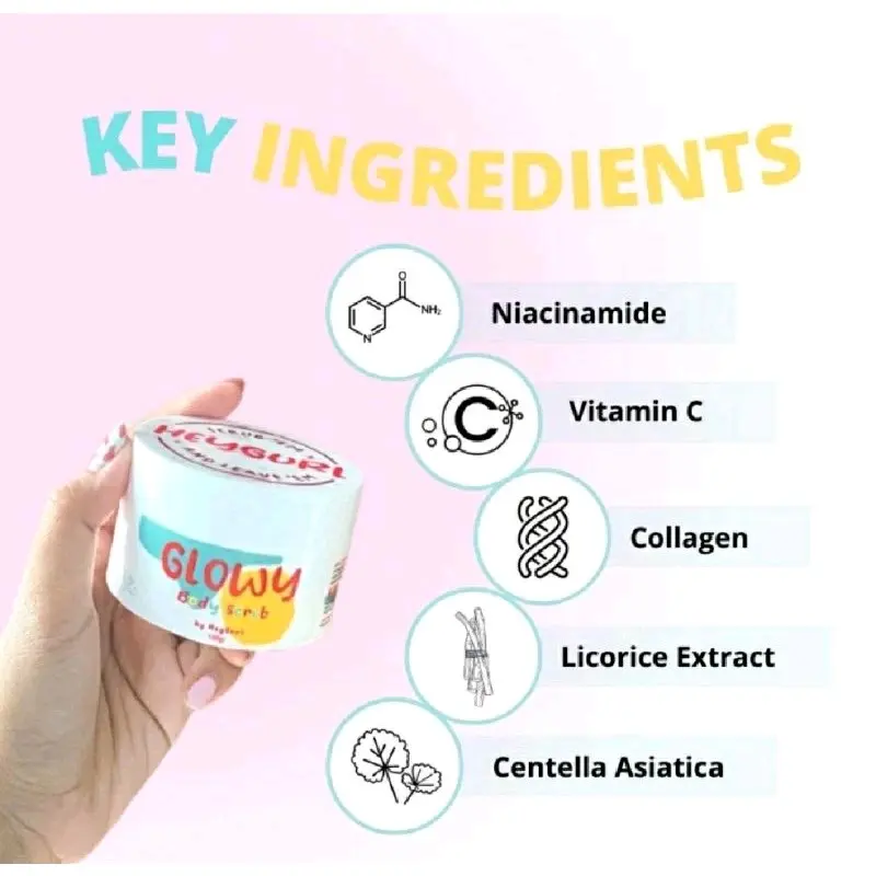 HEYGURL GLOWY BODY SCRUB HEY GURL SCRUB BADAN Mencerahkan Tubuh 1