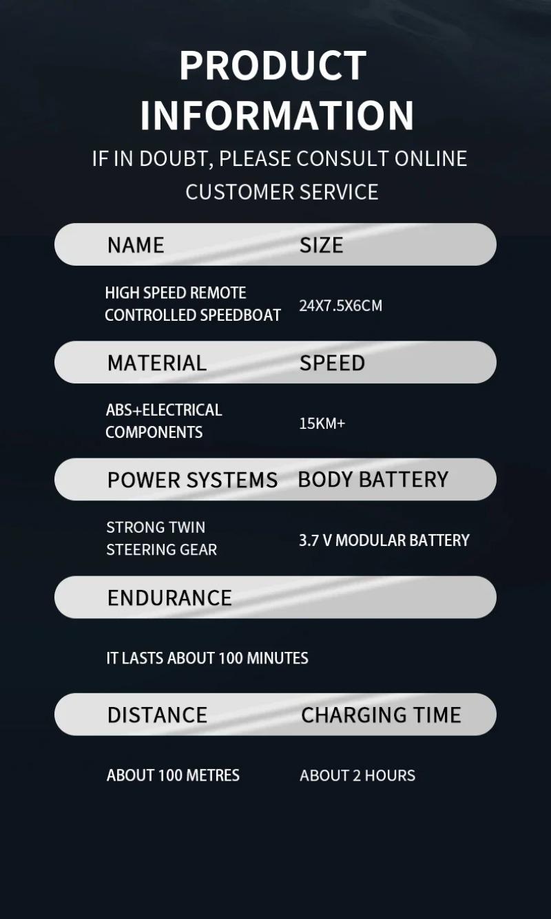 Product Introduction of 2.4G Remote Control Boat S4 Water Speed Boat Rechargeable Motor Toy Double Motor Children Boy Ship Model Toy Birthday Gift 16