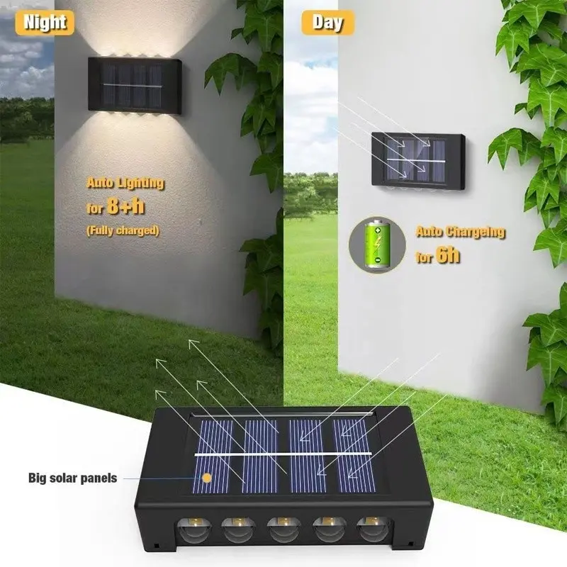 LED Lampu Dinding Tenaga Surya Lampu Taman Tenaga Surya COB Sensor Light Taman Pencahayaan Taman/Dinding Hias Taman Outdoor Waterproof Lampu Anti Air 2/6/8/10/16 2