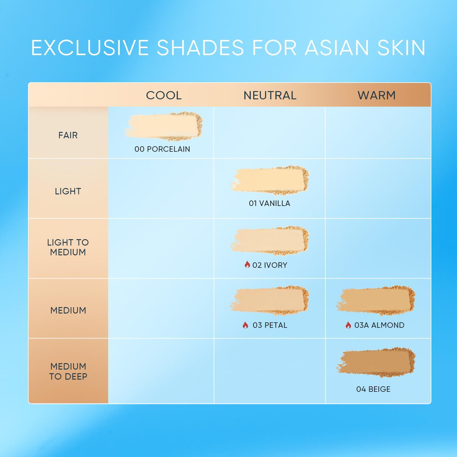 [Make Up 1 Set Lengkap] Skintific 4 Pcs Matte Cushion + 5X Ceramide Barrier Moisture Gel - Light Texture+5X Ceramide Serum Sunscreen+ Ultra Cover Powder Foundation | Makeup Sekaligus Skincare, Cocok Untuk Kulit Berminyak & Berjerawat