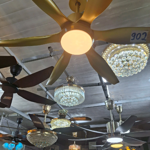 Tổng kho quạt trần giá xưởng