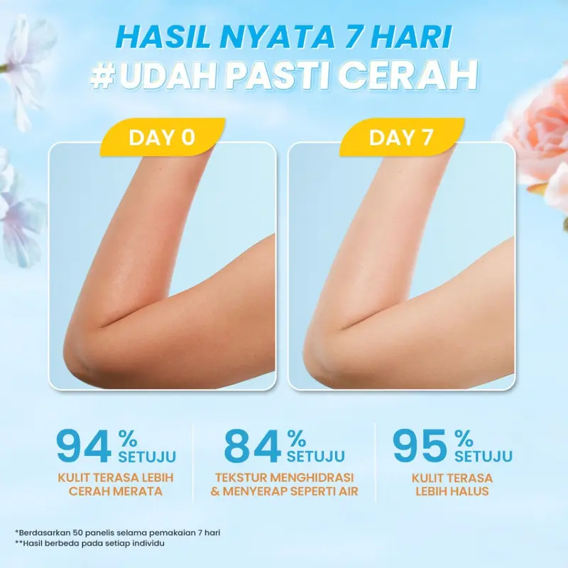 HANASUI Brightening Body Serum 1