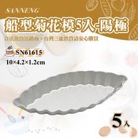 Gambar Sanneng SN61615 - Fluted Boat Mould 5Pcs/Set (Anodized) - Spesifikasi dari Trinity Kitchen Kota Administrasi Jakarta Barat 1 Tokopedia