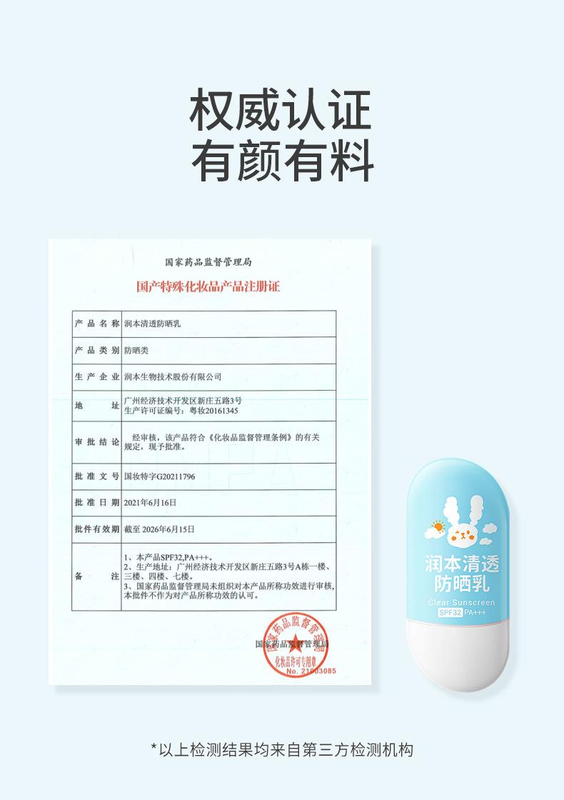 Product Introduction of Kem Dưỡng Da Chống Nắng Trong Suốt, Runben, Dành Cho Trẻ Em Và Em Bé, Dưỡng Ẩm, Chống Nắng, Không Thấm Nước, Công Thức Nhạy Cảm Thấp, Kem Chống Nắng Chống Nắng 17