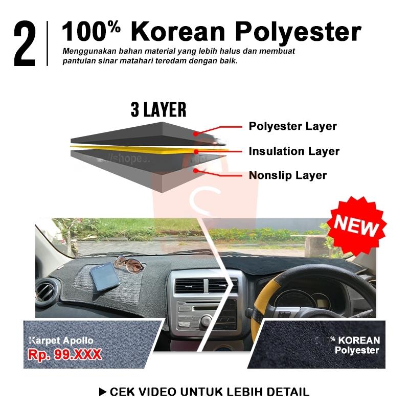 ALAS DASHBOARD MOBIL AGYA 2013 | PELINDUNG DASBOR TOYOTA 2014 2015 2016 2017 2018 2019 2020 2021 2022 Car 9