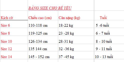 Product Introduction of Quần Short  mùa hè cho bé trai từ 17-52 kg, chất cotton da cá mềm mịn, phong cách thể thao cá tính. 0