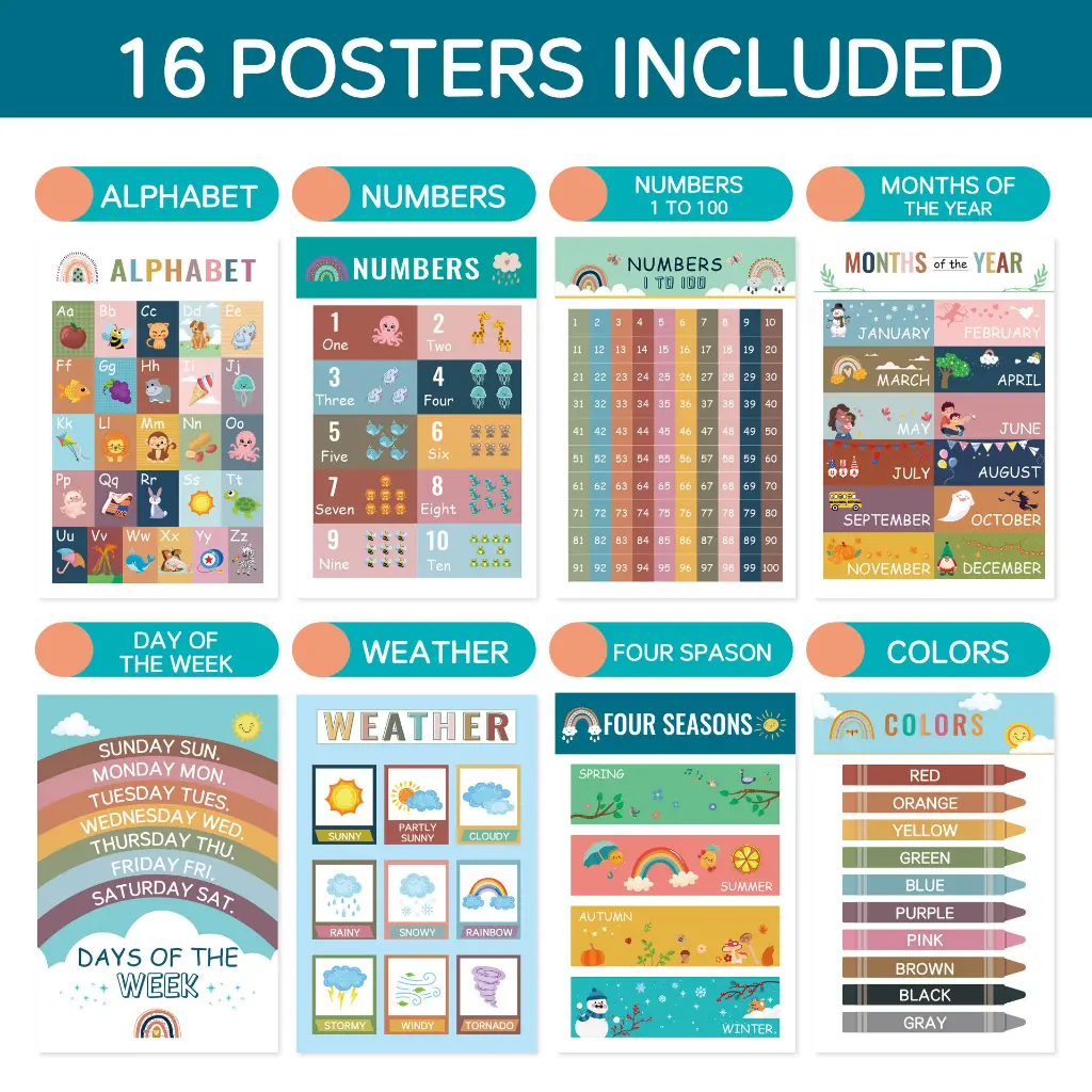 16pcs Educational Preschool Posters Charts for Toddlers and Kids - Alphabet