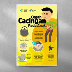 Poster Kesehatan Cegah Cacingan Pada Anak A3+ / Gambar Edukasi
