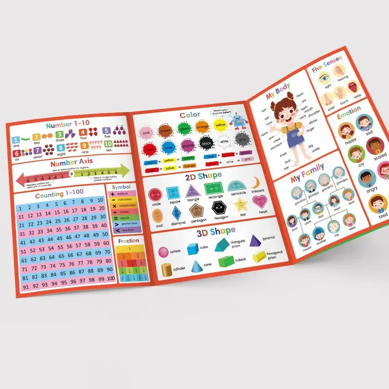 Educational Poster for Learning English Words, 1 Set Flashcard & Worksheet & Alphabet & Numbers & Fruits & Vegetables, Learning Supplies for Classrooms 7