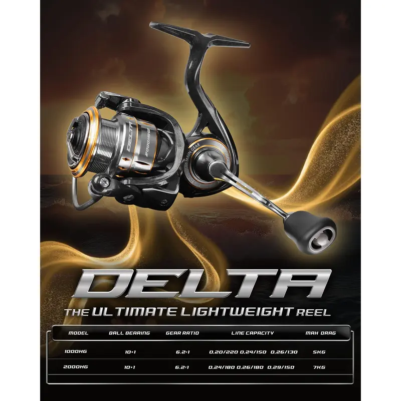 Shikari - Reel Delta Spinning 11 Ball Bearing Power Handle 3
