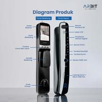 Gambar ARBIT WiFi 3D Face ID Smart Home Door Lock Kunci Pintu Pintar Sensor Wajah Recognition Layar Tuya dari ARBIT Smart Home Kota Administrasi Jakarta Barat 3 Tokopedia