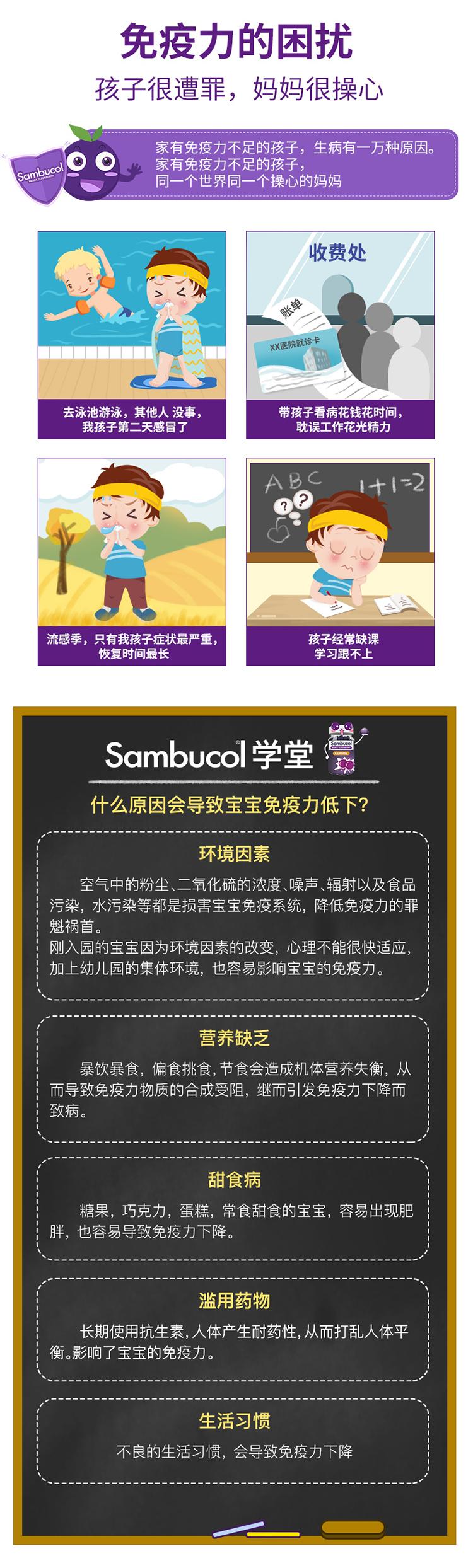 Product Introduction of [Australia Import EXP 08/2026] Sambucol Kids Vitamin C Immunity ( 50 Gummies ) 3