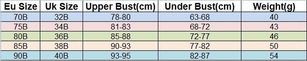 Product Introduction of Big Thin cup Lace Summer Bra for Women Sexy Lingerie Underwire Cotton bra soft big size t shirt lady bra 32 34 36 38 40 BC 2