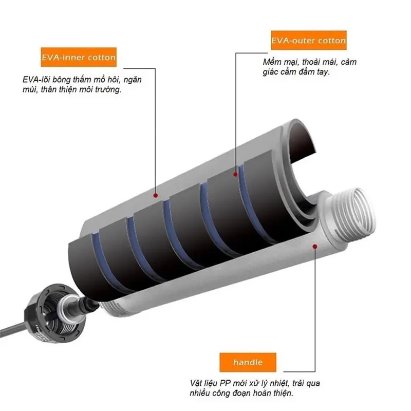 Dây Nhảy 2024 lõi thép(Ko tạ) Tập Thể Dục Thể Thao (màu ngẫu nhiên) 7