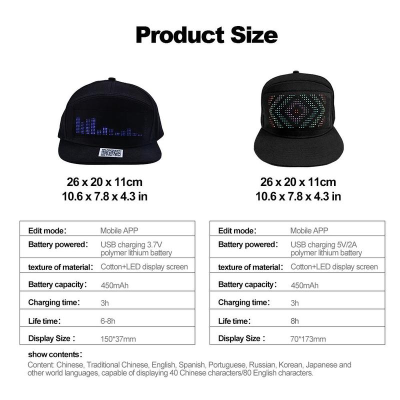 Product Introduction of LED Display Screen Hat, 1 Count USB Rechargeable Cool Light Up Hat with Multi-language Text & Image Editing, Party Hat for Street Dance Party, Holiday Activity 1
