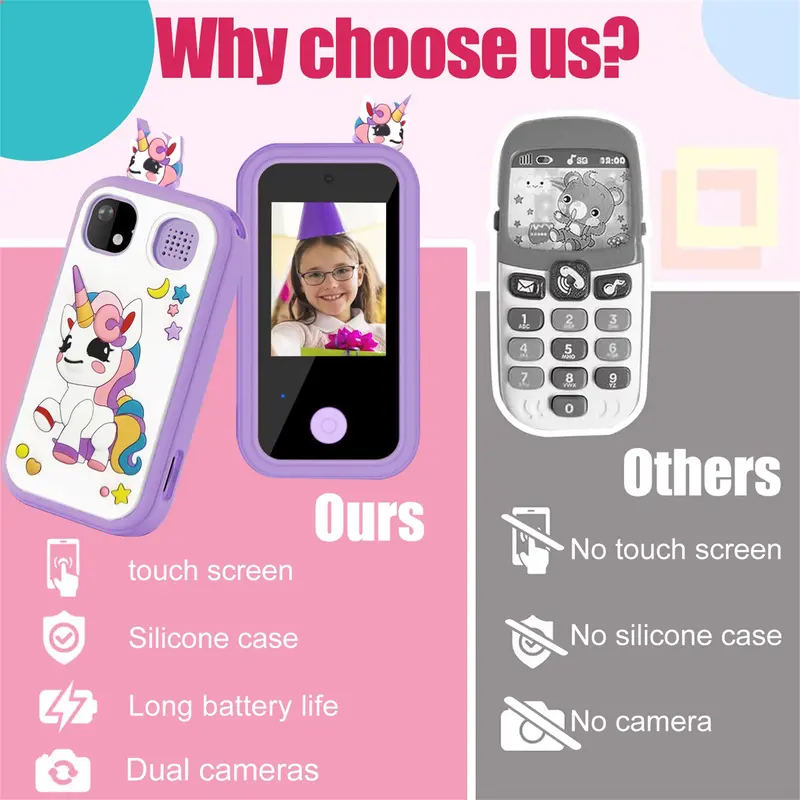 Unicorn Design Smart Phone Toy, 2.8 Inch Touch Screen Kids Learning Play Toy Phone with Dual Camera, Game, Music Player, Birthday Gifts for Girls 2