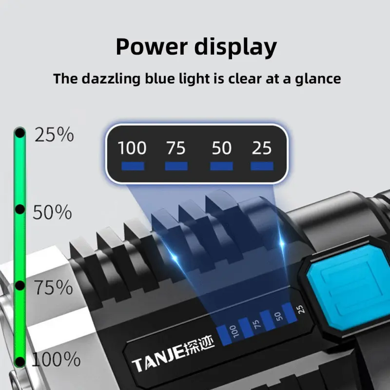 Đèn Pin Cầm Tay Siêu Sáng Chiếu Xa 200M 4 Chế Độ Sáng Chống Thấm Nước Có COB Led hông 5