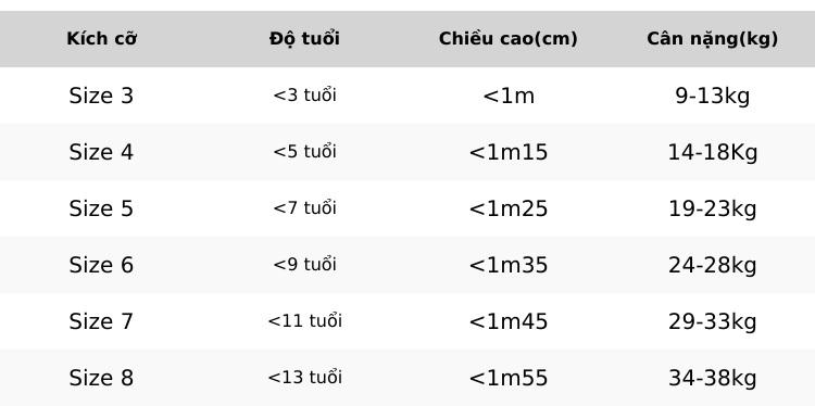 Product Introduction of Set công chúa cho bé gái,mẫu thiết kế độc quyền 2024 quần áo 0