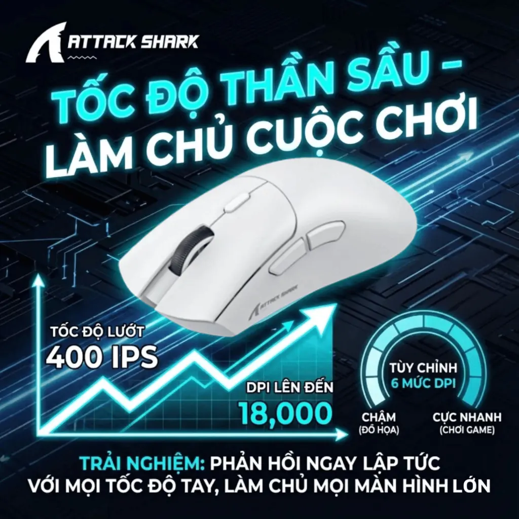 Chuột Gaming Không Dây Attack Shark R1 Siêu Nhanh, Nhẹ Paw3311 Cực Mạnh 3 Mode Bluetooth/2.4G/Type-C | BigBuy360 - bigbuy360.vn
