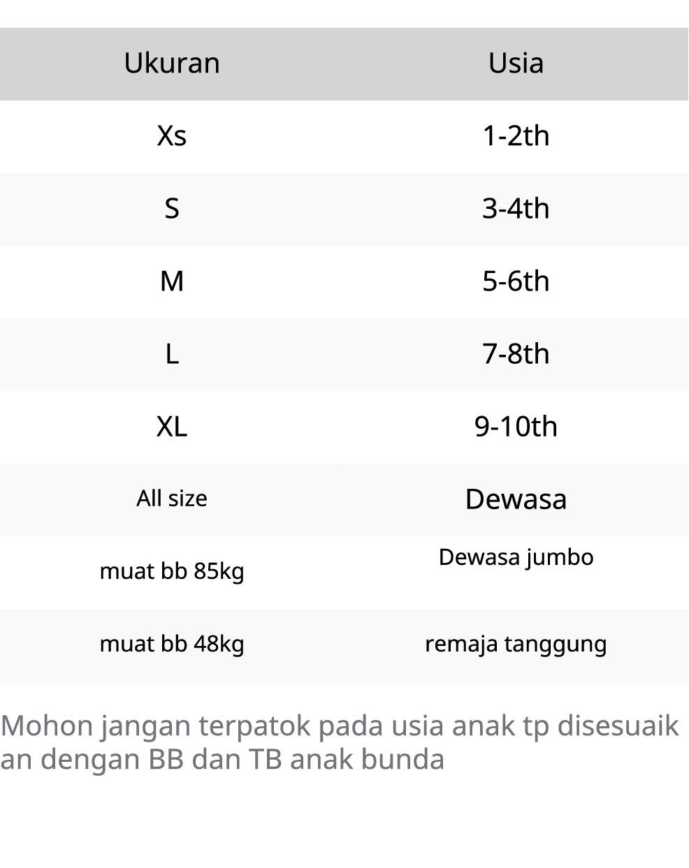 Mecca Abaya Dubai Syari Mewah Couple Mom&Kids Dress Muslim Wanita