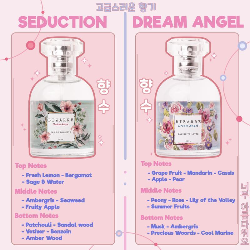 Product Introduction of (GRATIS 2 PARFUM) BIZARRE Parfum Wanita EDT - 4 PCS OG VARIANT 4