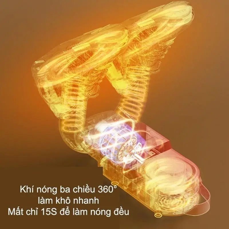 Máy Sấy Giầy Dép Gấp Gọn, Công Suất 1500W , Diệt Khuẩn Bằng Tia UV, Tự Động Hẹn Giờ, Cân Bằng Nhiệt 2