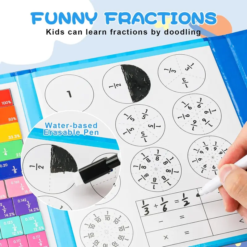 Magnetic Fraction Blocks & Fraction Circles (1 Set), Elementary Math Practice, Fraction Teaching Aids, Classroom Set, School Supplies 4