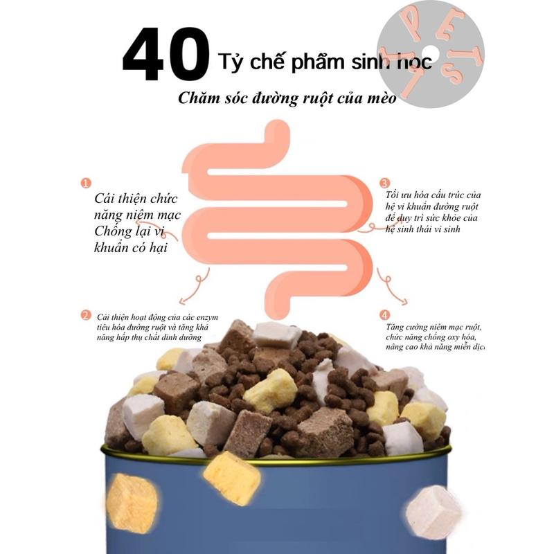 [Bịch 2,5kg] Thức ăn hạt cho mèo Thinhker WHOLESOME tăng nọng và mượt lông cho mèo cưng BAO BÌ MỚI 3