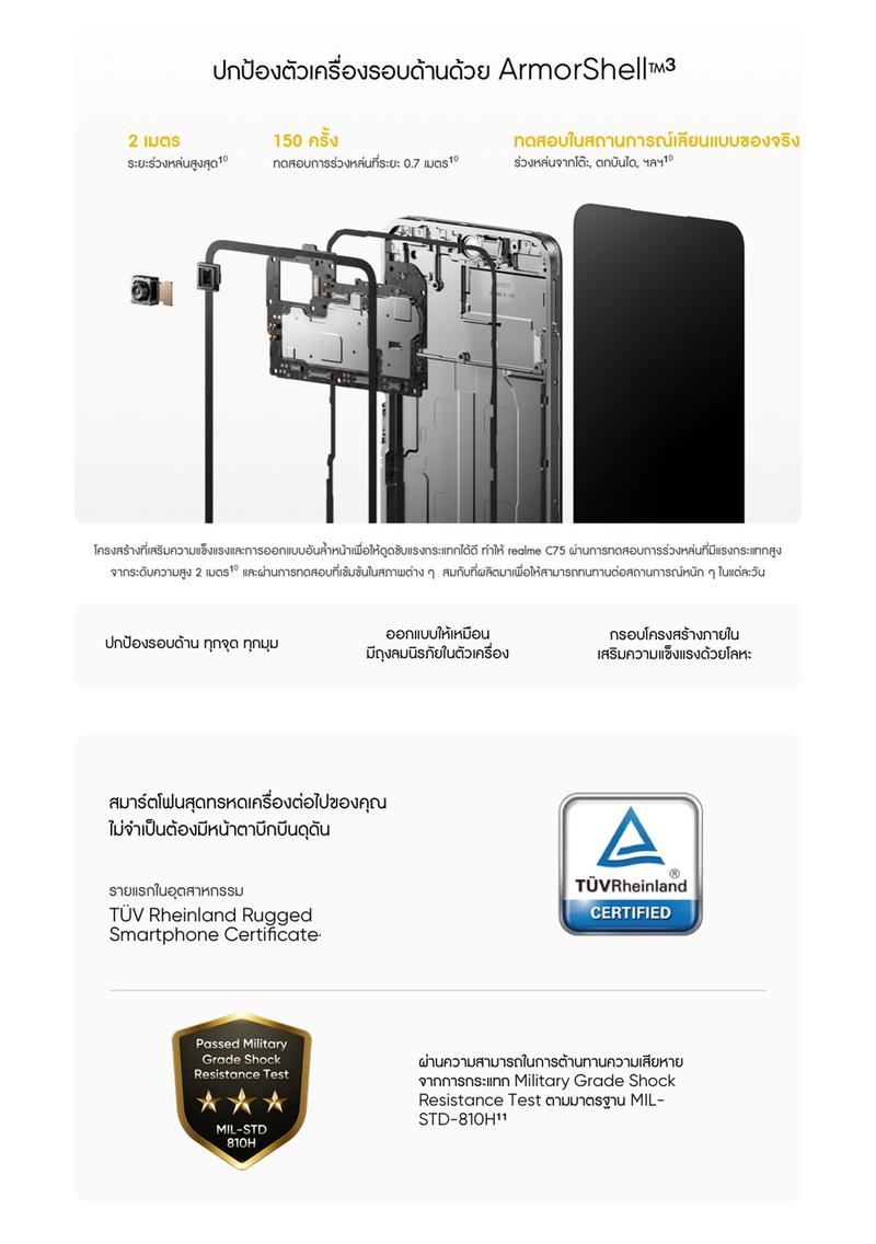 Product Introduction of [New Arrival] realme C75(8+128GB) ชิปเซ็ต MediaTek G92Max แบตเตอรี่ 6000mAh. ชาร์จไว45W กล้องหลัง 50MP+Flicker กันฝุ่นกันน้ำIP69 5