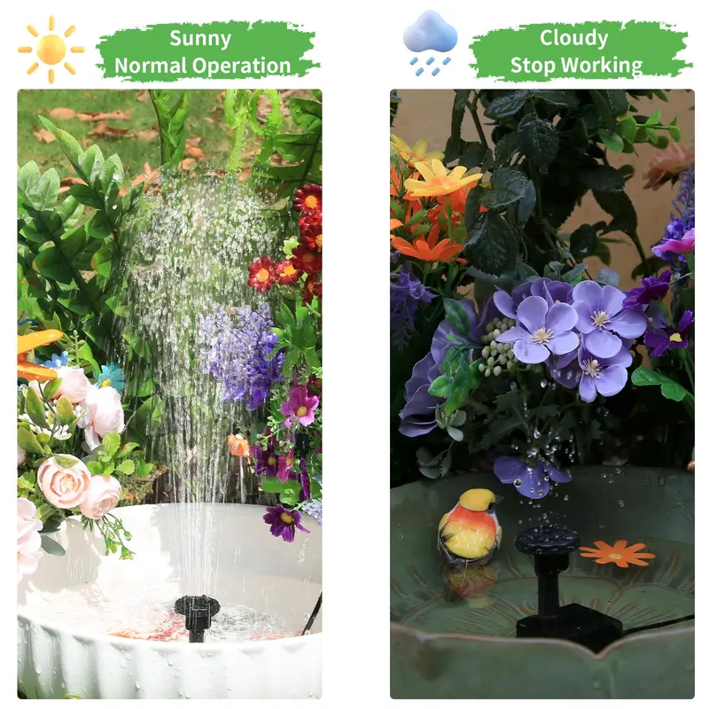 Solar Powered Fountain Pump, 1 Count Solar Fountain Pump with 6 Nozzles, Outdoor Water Feature for Bird Bath, Pond, Garden, Fish Tank 4