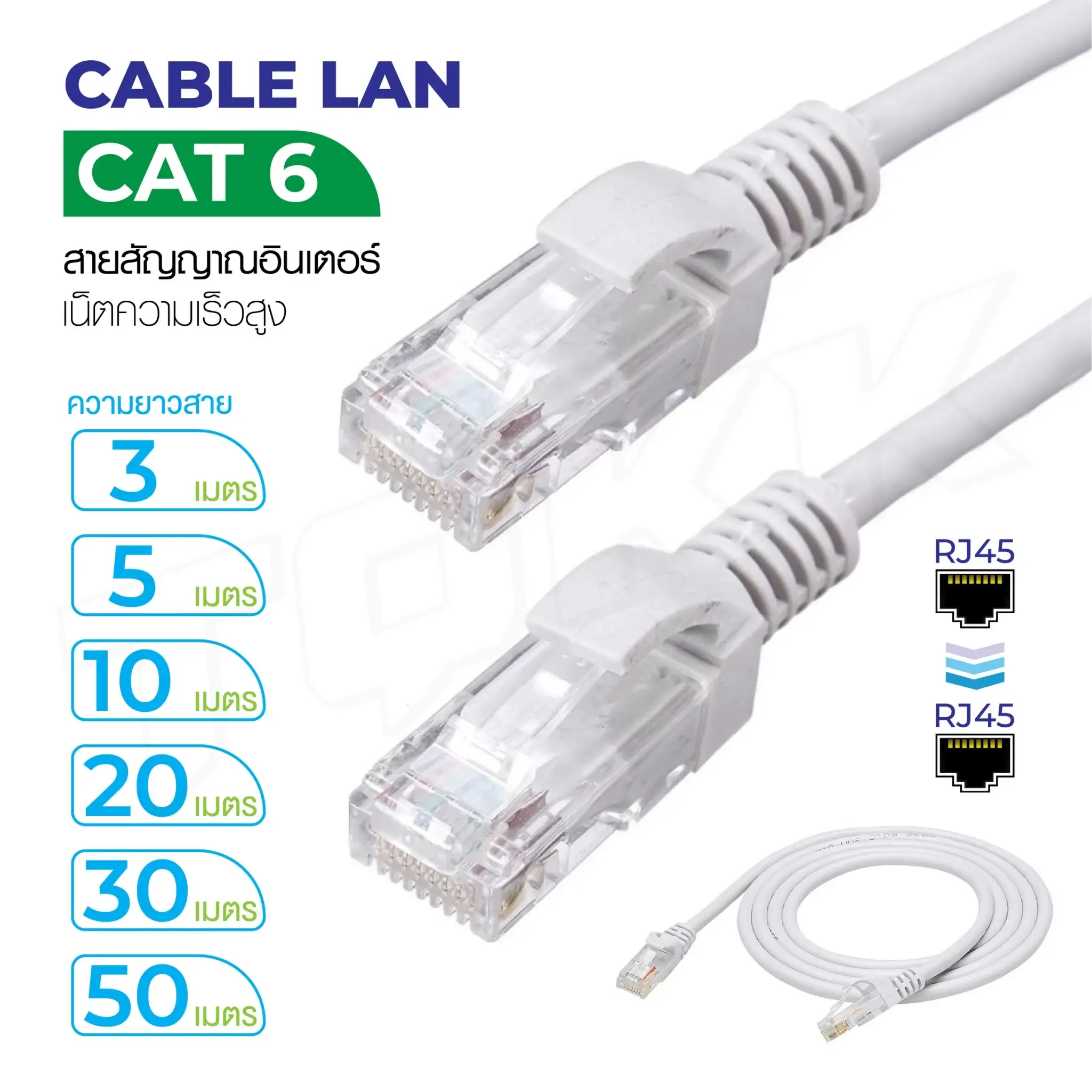 สาย LAN CAT6 สายแลน (ภายใน) indoor พร้อมใช้งาน มีขนาด 2-50เมตร สีขาว