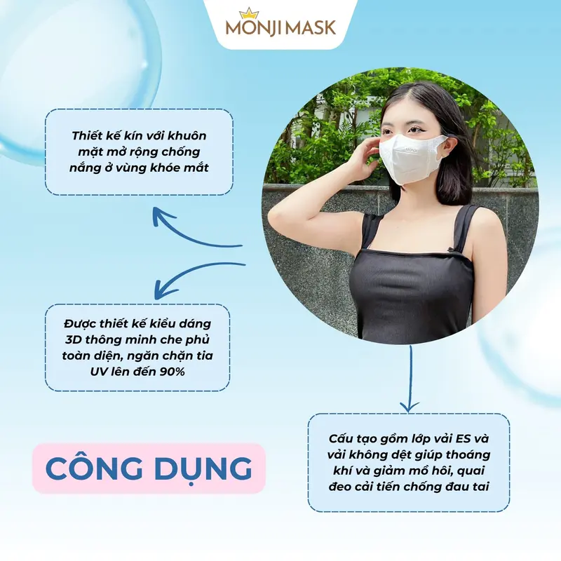 200 Chiếc Khẩu Trang SOÁI CA - 3D Pro Monji Cao Cấp, Công Nghệ Nhật Bản Mask 3 Lớp Kháng Khuẩn Chống Tia UV Nam Phụ Kiện 2