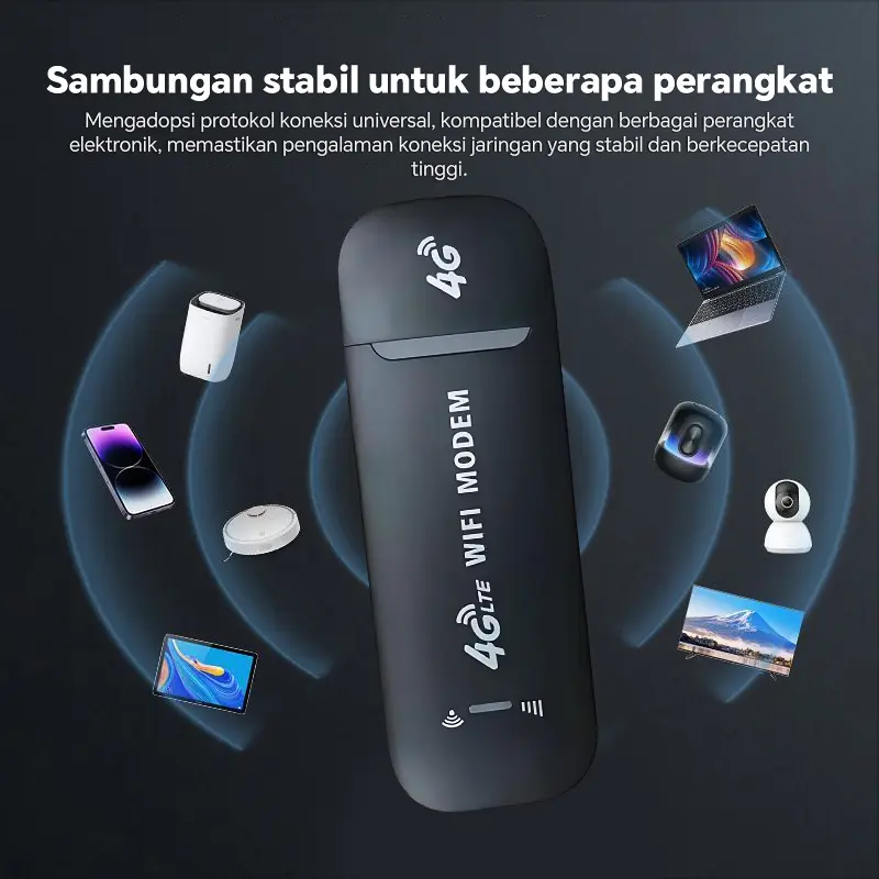 【3 IN 1】H760R 4G 500Mbps perangkat WIFI portabel jaringan nirkabel seluler mendukung banyak operator cocok untuk perjalanan 2