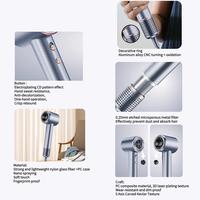 Gambar [COD] BOMIDI HD02 High Speed Hair Dryer 1600W LED Screen Display Constant Temperature Pengering Rambut 2 Mins Fast Drying Pengering Kering 300 Juta Ion Negatif Pengering Rambutionic Professional Perawatan Salon - abu dari BomidiOfficialStore Kab. Tangerang 5 Tokopedia