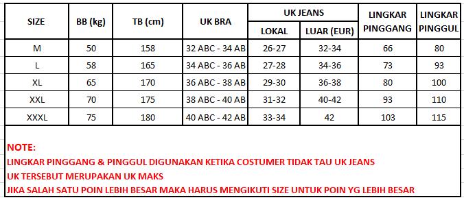 Product Introduction of Set Baju Renang Wanita Gaya Korea Import High Quality model three-pieces 8042 Atasan Celana Swimwear 0