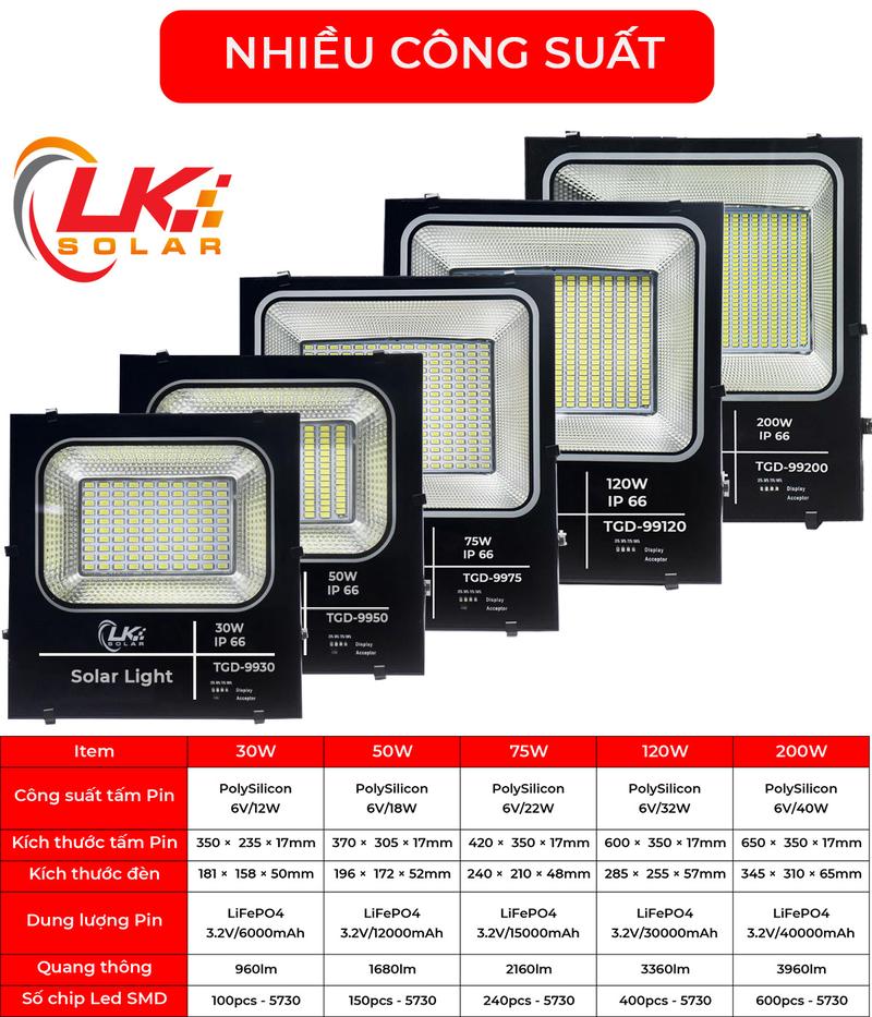 Product Introduction of [CHÍNH HÃNG] Đèn Led Năng Lượng Mặt Trời Siêu Sáng 50W - LK SOLAR TGD-9950 BẢO HÀNH 2 NĂM, Sử dụng 100% năng lượng mặt trời, dễ dàng lắp đặt ngoài sân vườn, trong nhà, nhà xưởng, trang trại, cảm biến ánh sáng, có remote điều khiển từ xa 18